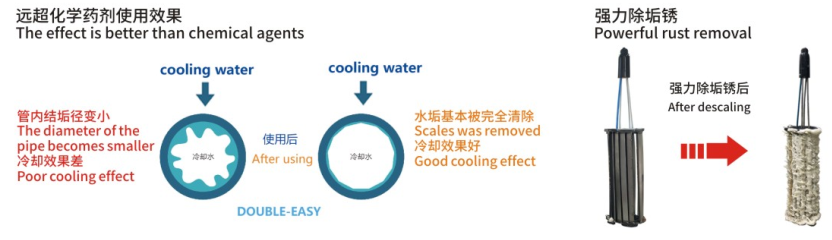 電解残渣回収装置 7 3